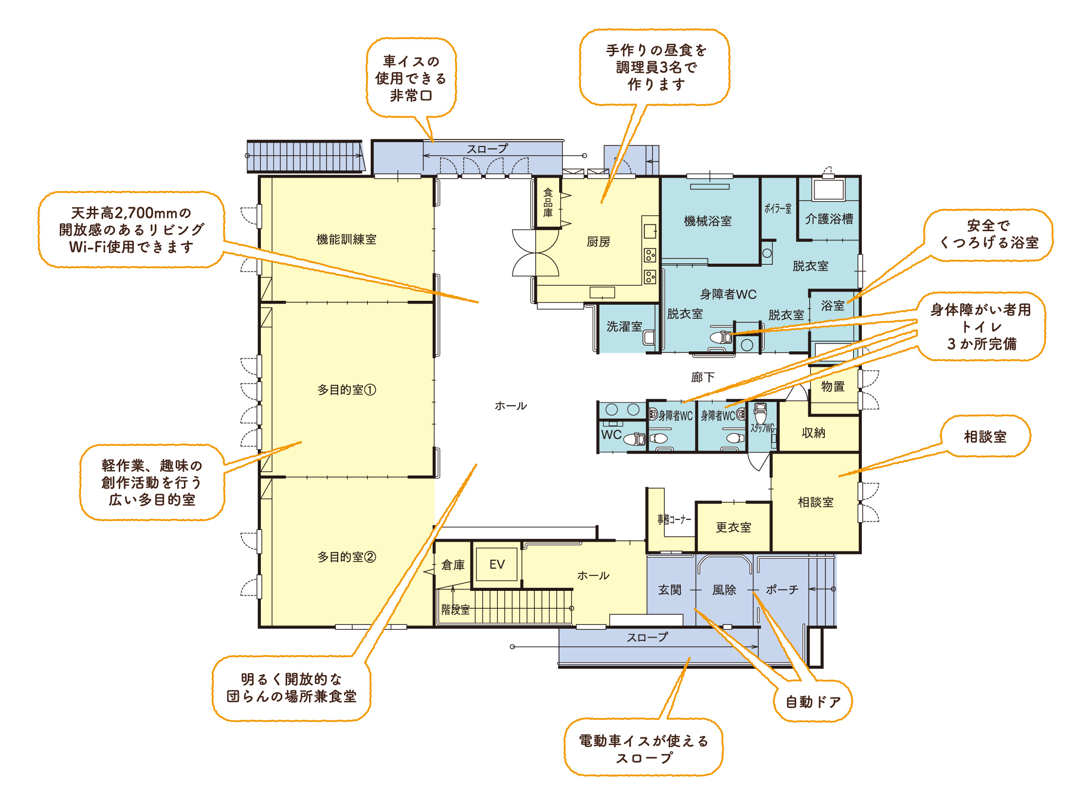生活介護事業所 じゃもん館内見取り図